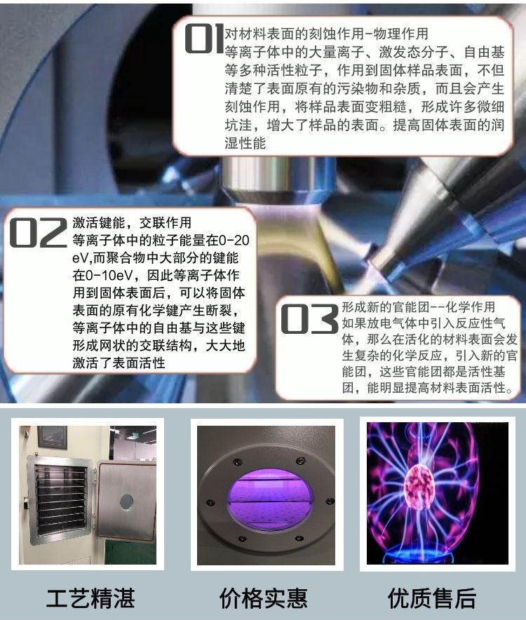 深圳等離子清洗機 深圳等離子清洗機