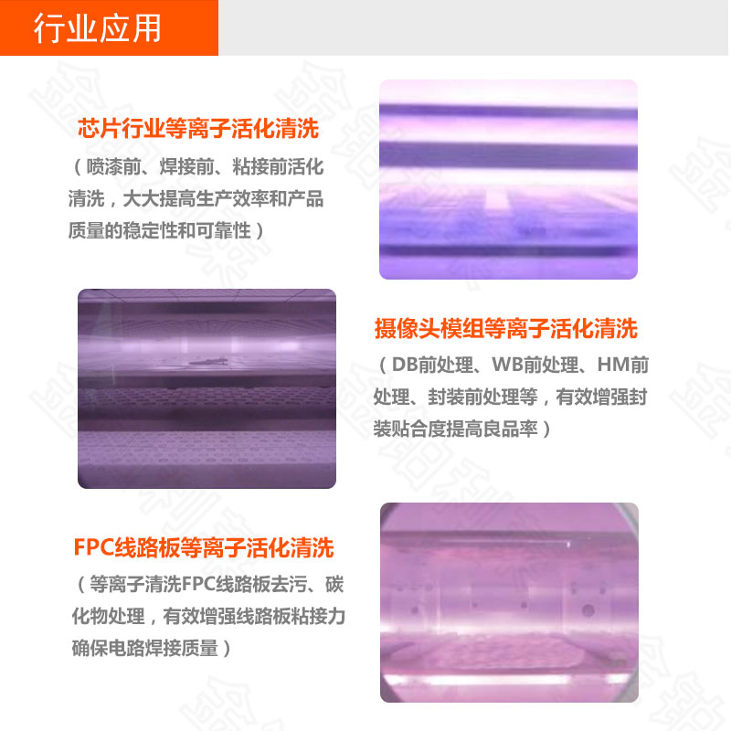 小型等離子清洗機應用