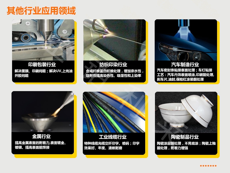 等離子表面處理機(jī)|你了解等離子的應(yīng)用嗎？